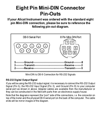 Thumbnail of document - DC Series 8-Pin Mini-DIN Cables
